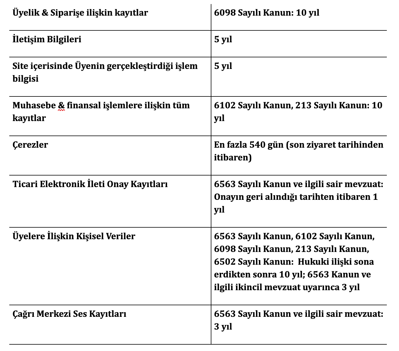 https://downloads.intercomcdn.com/i/o/130543595/2a2ca00f1270cfc24cbd5a6d/Screen+Shot+2019-06-27+at+10.13.14.png